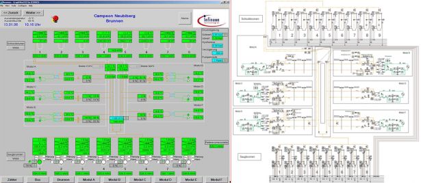 Infineon-Campeon